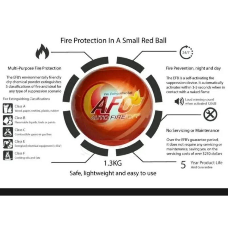 AFO (AUTO FIRE OFF) Plastic Fire Extinguisher Ball - Image 2